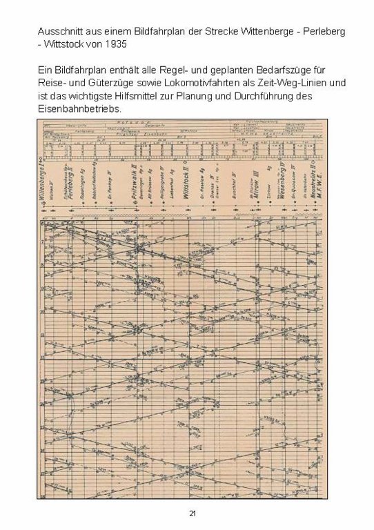 135_jahre_eisenbahn_in_perleberg_seite_21.jpg